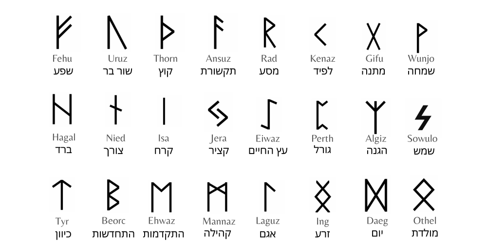 גלית גרשום | רונים -א